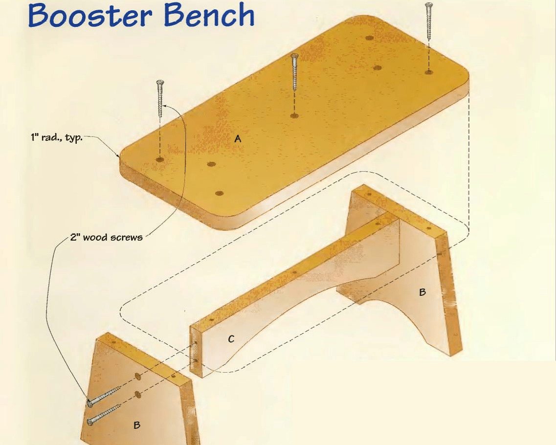 Is Teds Woodworking Plans Legit